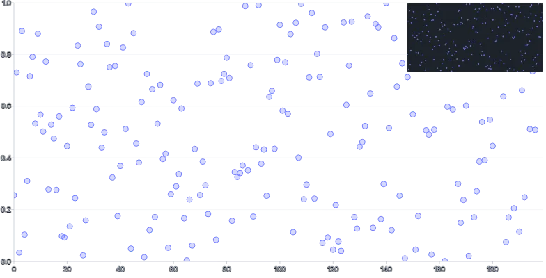 BrushContext - minimap
