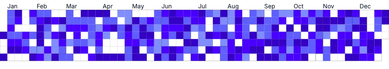 Calendar - responsive-cell-size-default
