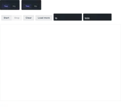 LineChart - perf-streaming