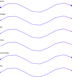 Marker - spline-w-thicker-stroke