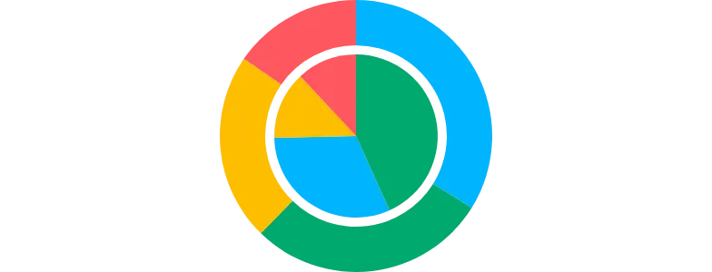 Pie - multiple-data-prop